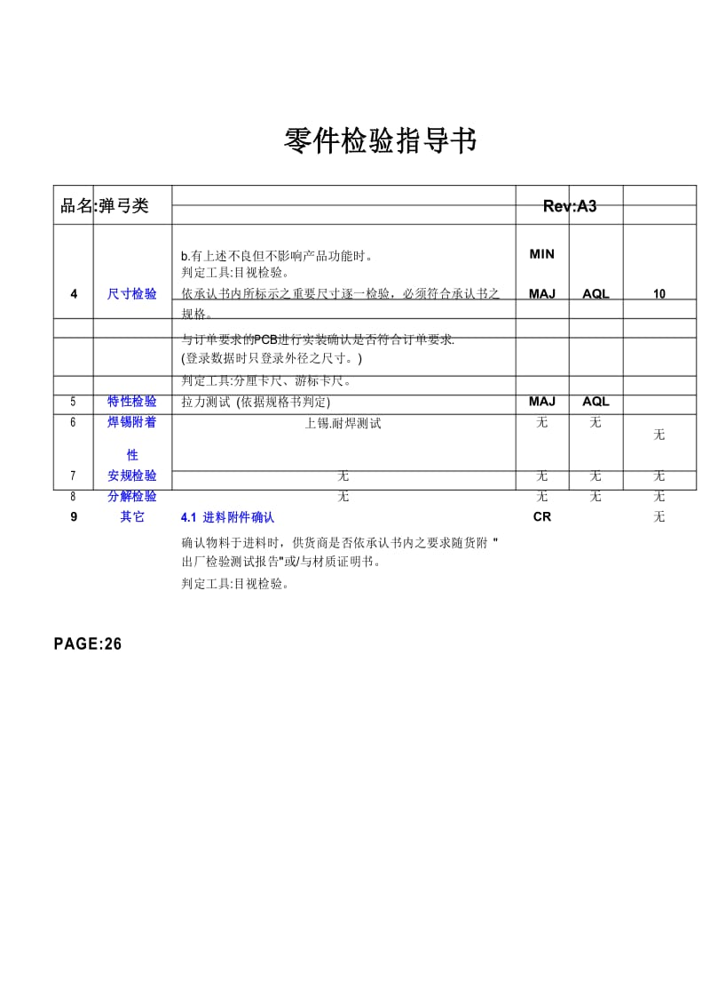 弹弓类检验指导书.docx_第3页