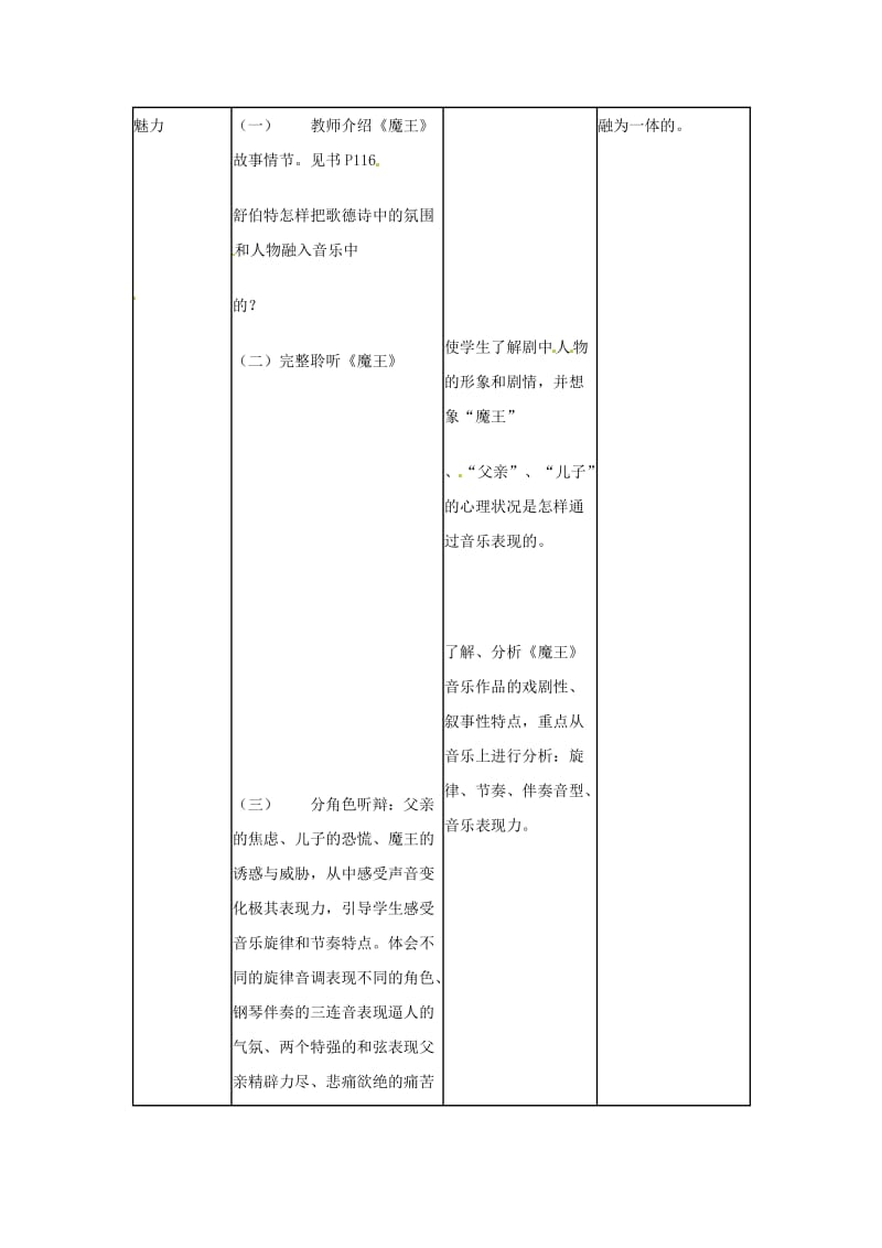 江西省南昌市湾里区第一中学高中音乐《艺术歌曲的成熟》教案.doc_第3页