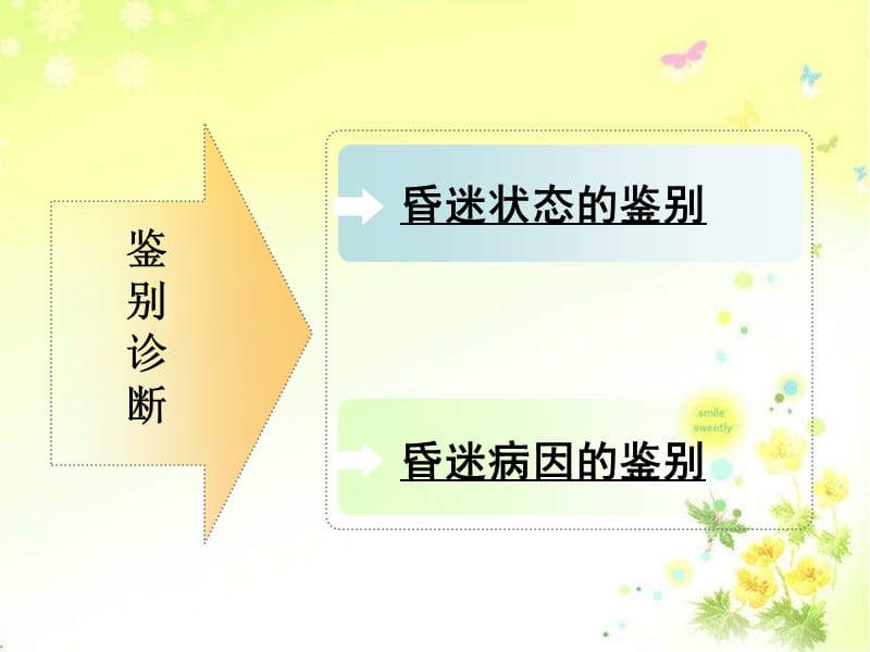 昏迷病人的鉴别诊断与急救.ppt_第2页