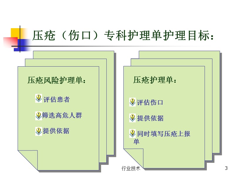 压疮(伤口)专科护理单【专业技术】.ppt_第3页