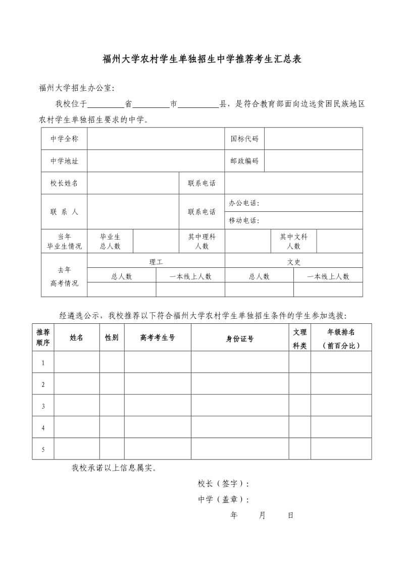 福州大学农村学生单独招生中学推荐考生汇总表.doc_第1页