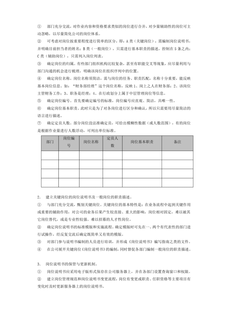 建立岗位管理体系.docx_第2页