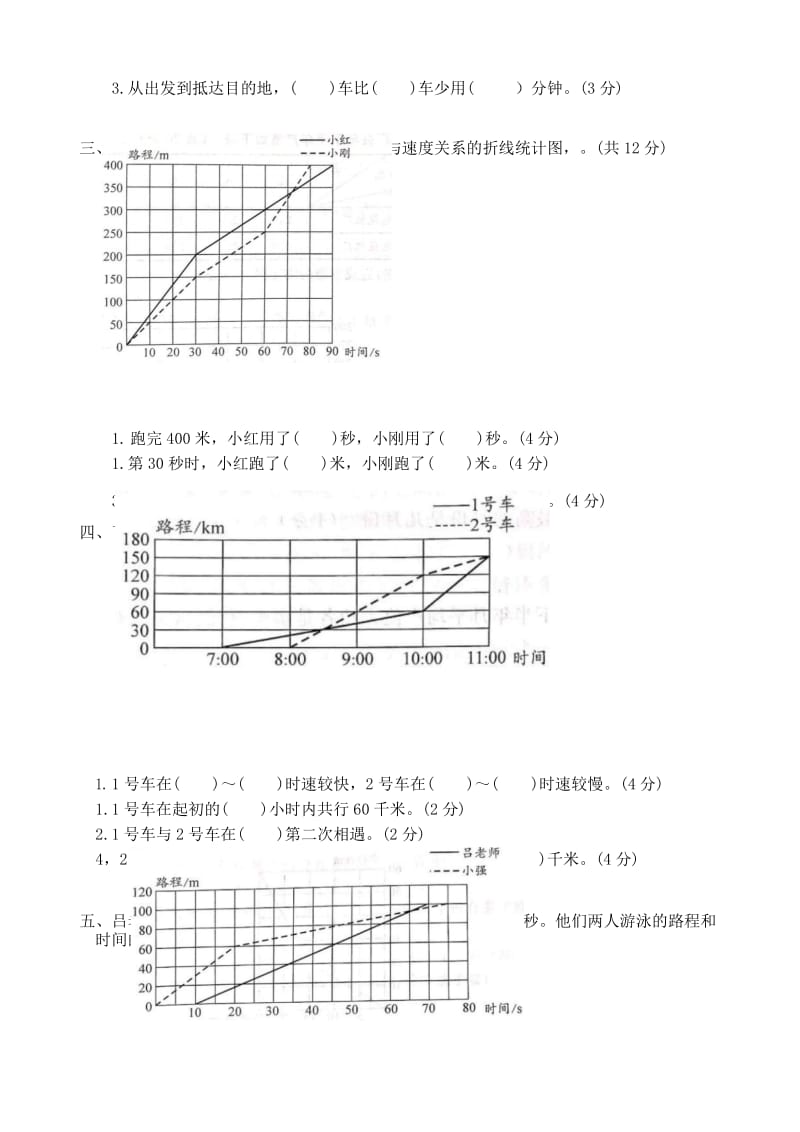 苏教版五年级数学下册第二单元折线统计图 综合测试卷(提高卷B).docx_第3页