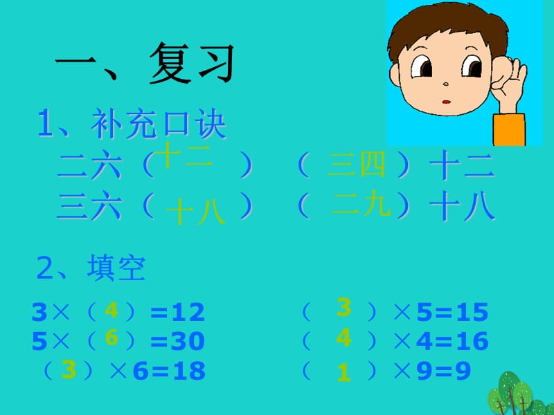 二年级数学上册 7.4 分香蕉课件1 北师大版.ppt_第2页