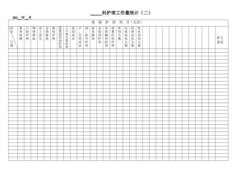 最终版科室护理工作量统计表.doc_第2页