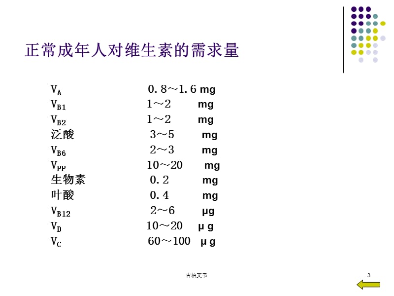 王镜岩生化第三版考研课件 第11章_维生素与辅酶【高等教学】.ppt_第3页