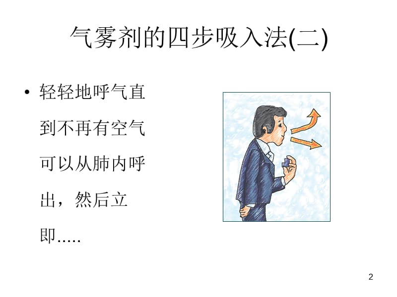 气雾剂的四步吸入法.ppt_第2页