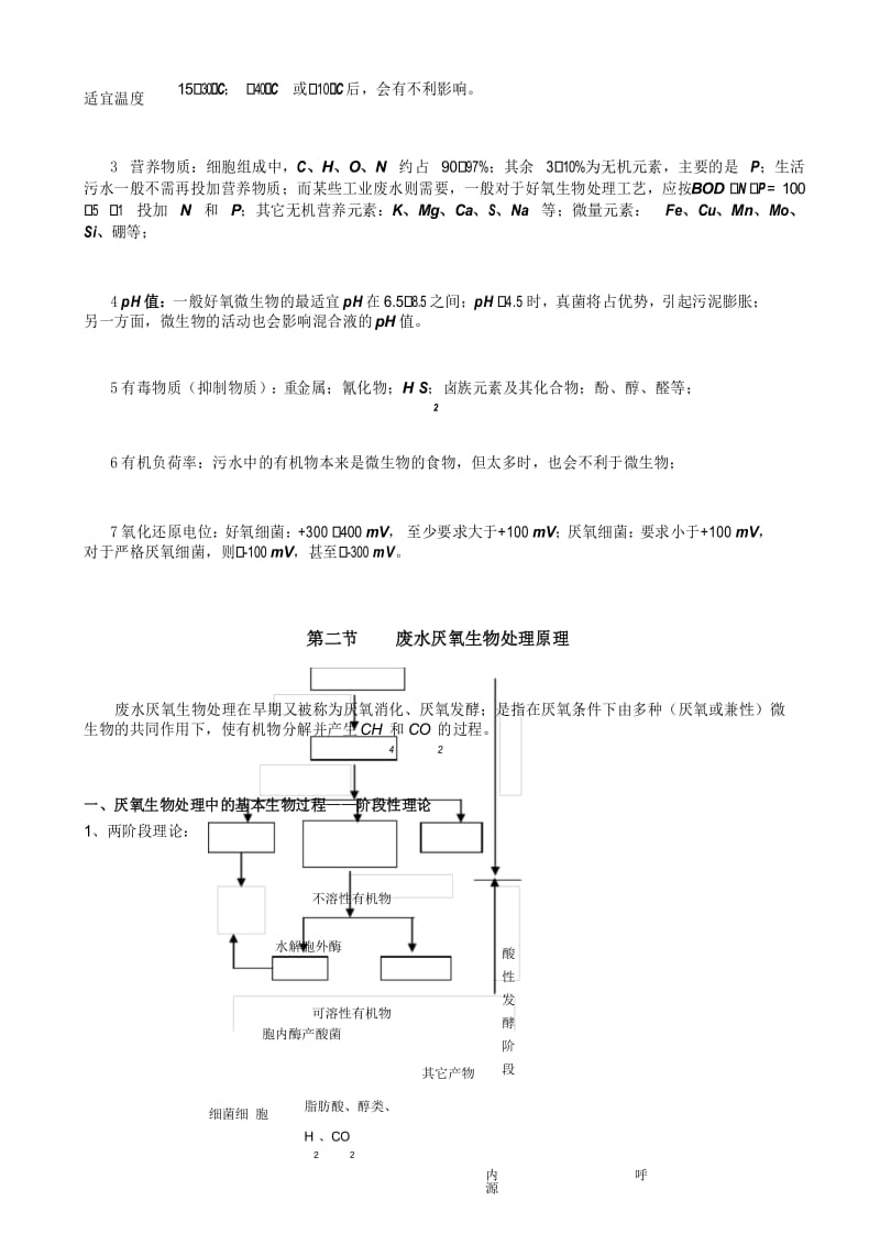 废水生物处理基本原理.docx_第3页