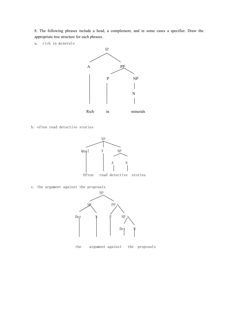 语言学第四章课后练习.doc_第1页