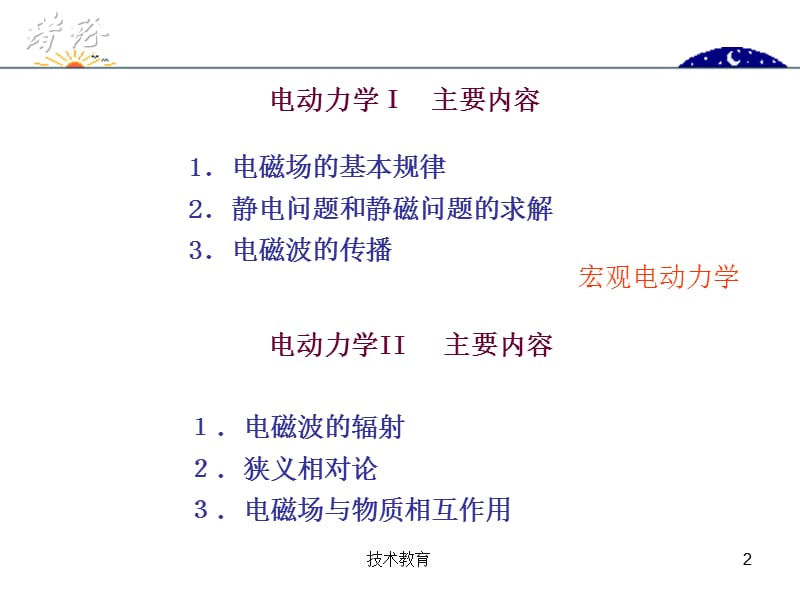 电动力学基本内容复习提纲【借鉴教学】.ppt_第2页