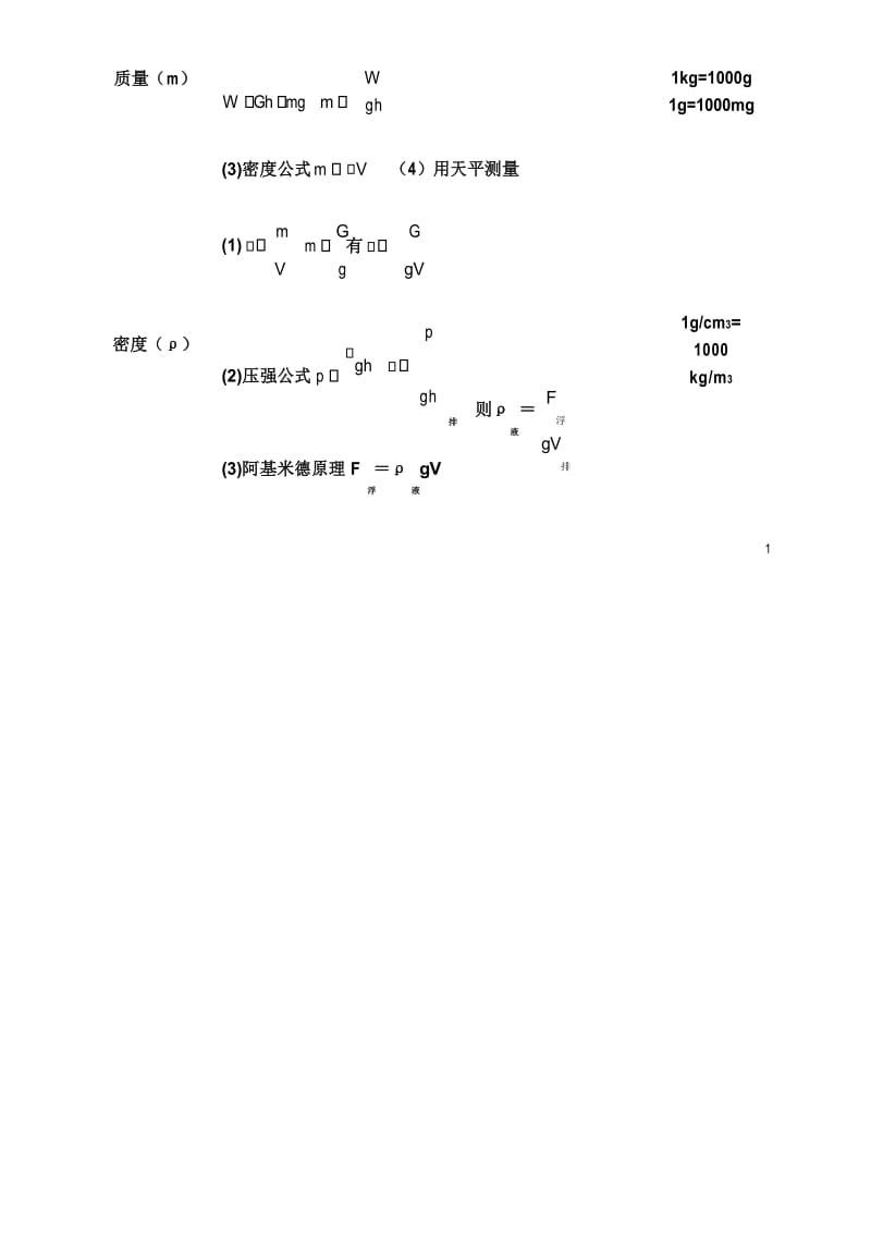 最新初中物理 知识汇总完整版.docx_第2页