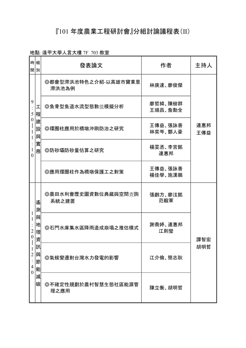 八十六农业工程研讨会分组讨论议程表Ⅰ.doc_第2页