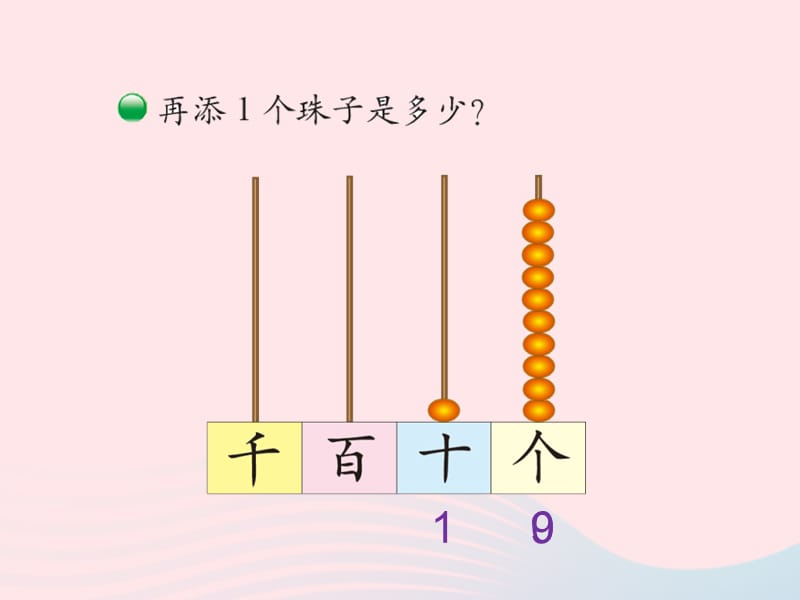 二年级数学下册 第三单元《数一数（一）》课件 北师大版.ppt_第2页