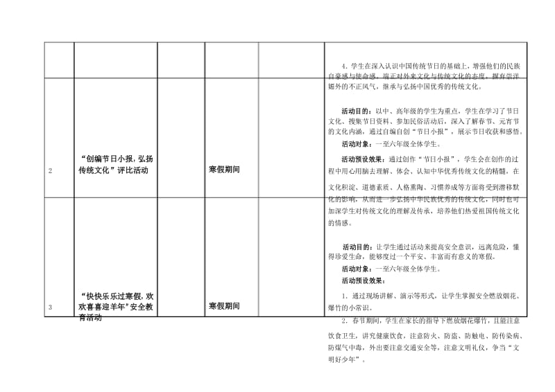 少先队寒假生活“缤纷的冬日”活动汇总表.docx_第3页