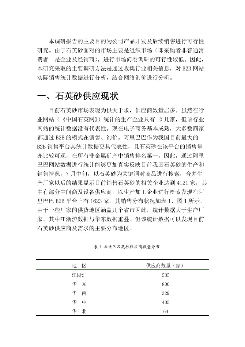 石英砂市场调研报告.doc_第2页