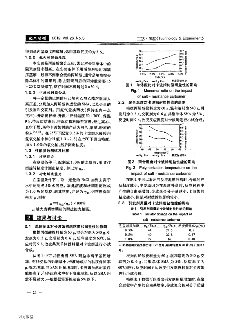 耐盐性卡波姆树脂的合成研究.docx_第2页