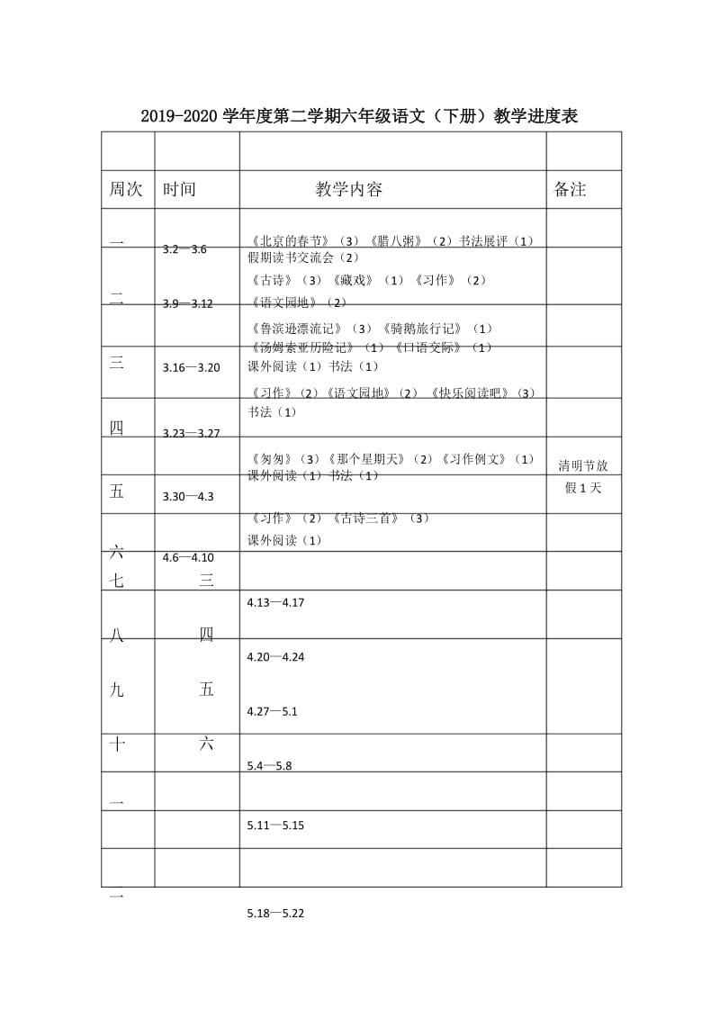 最新部编版六年级下册语文教学进度表.docx_第1页