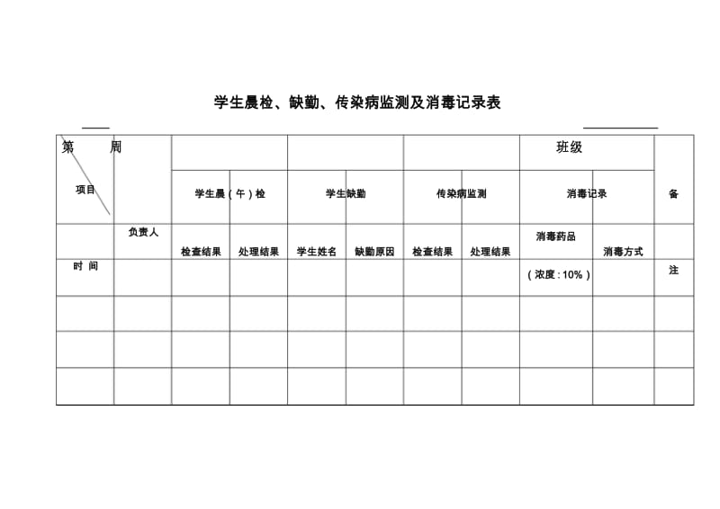 晨检、消毒记录.docx_第1页