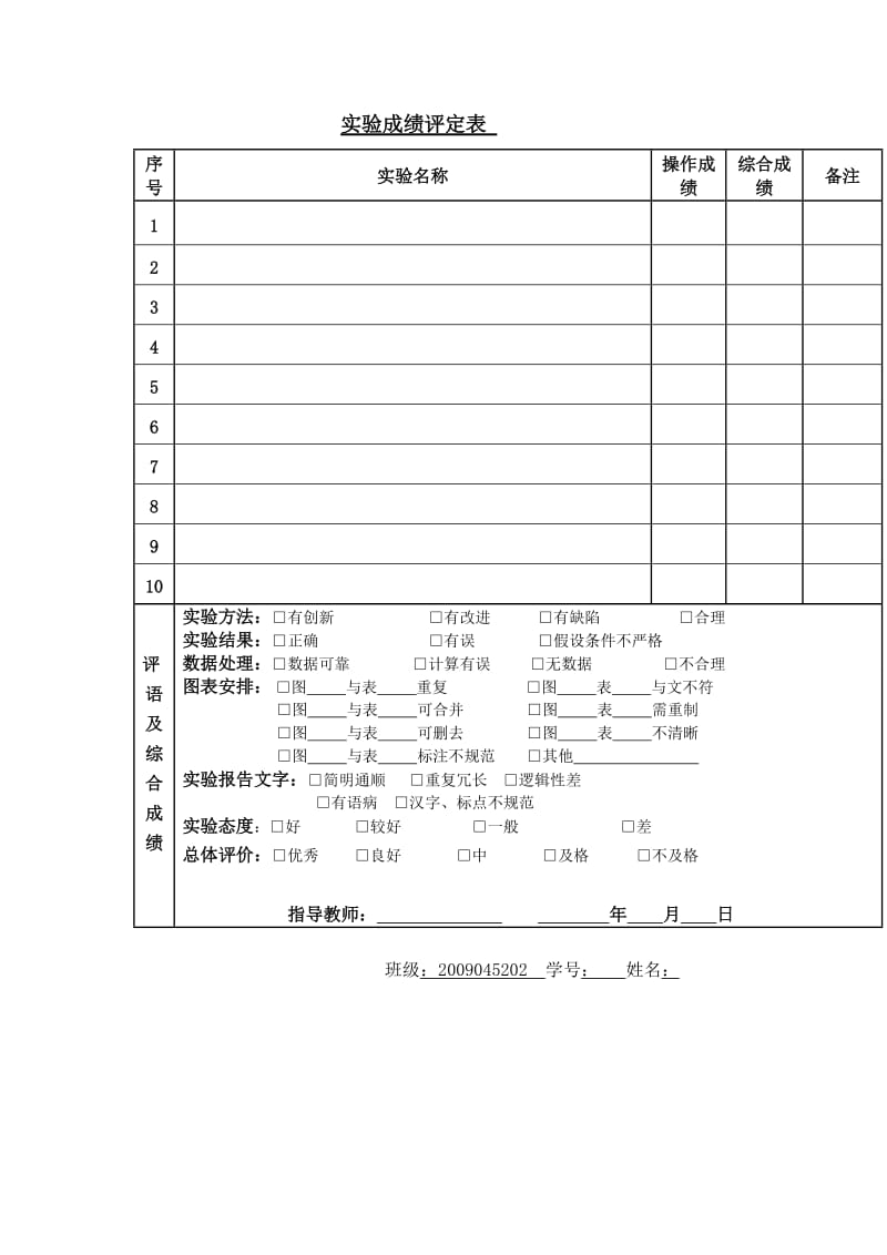 家用电器与维修技术课程实验报告.doc_第2页