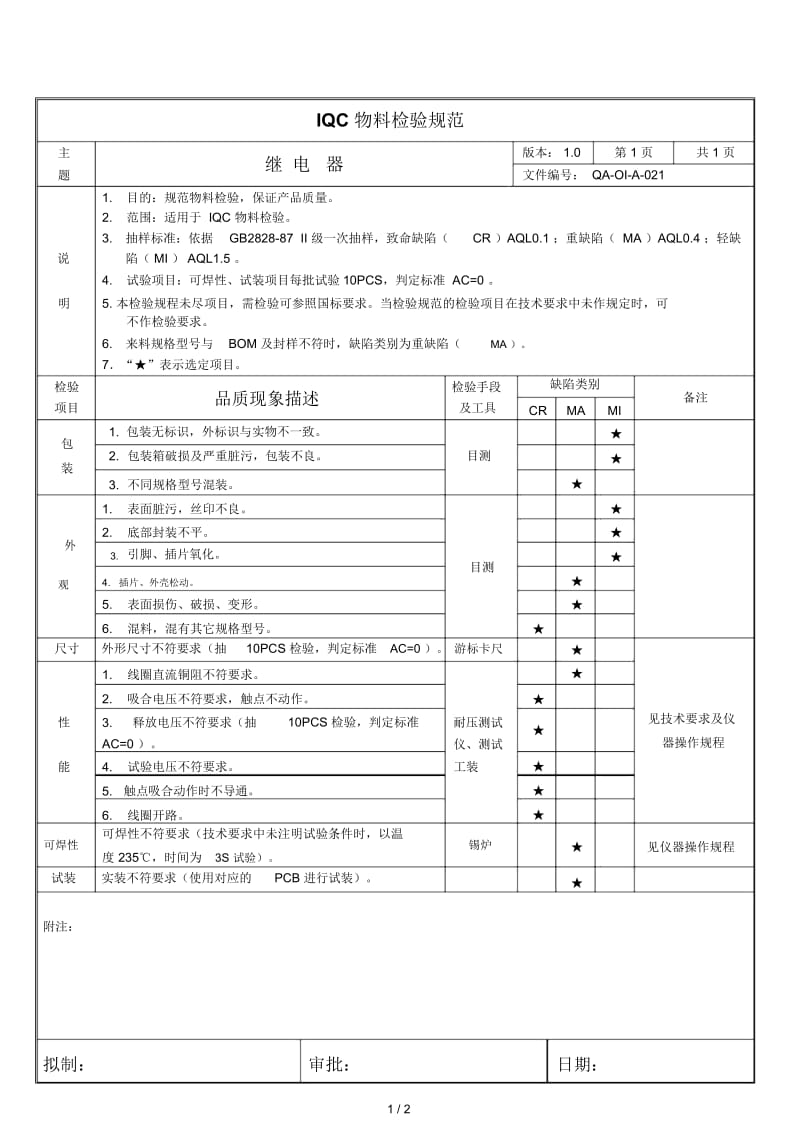 电子公司IQC作业指导书(下)5.docx_第1页