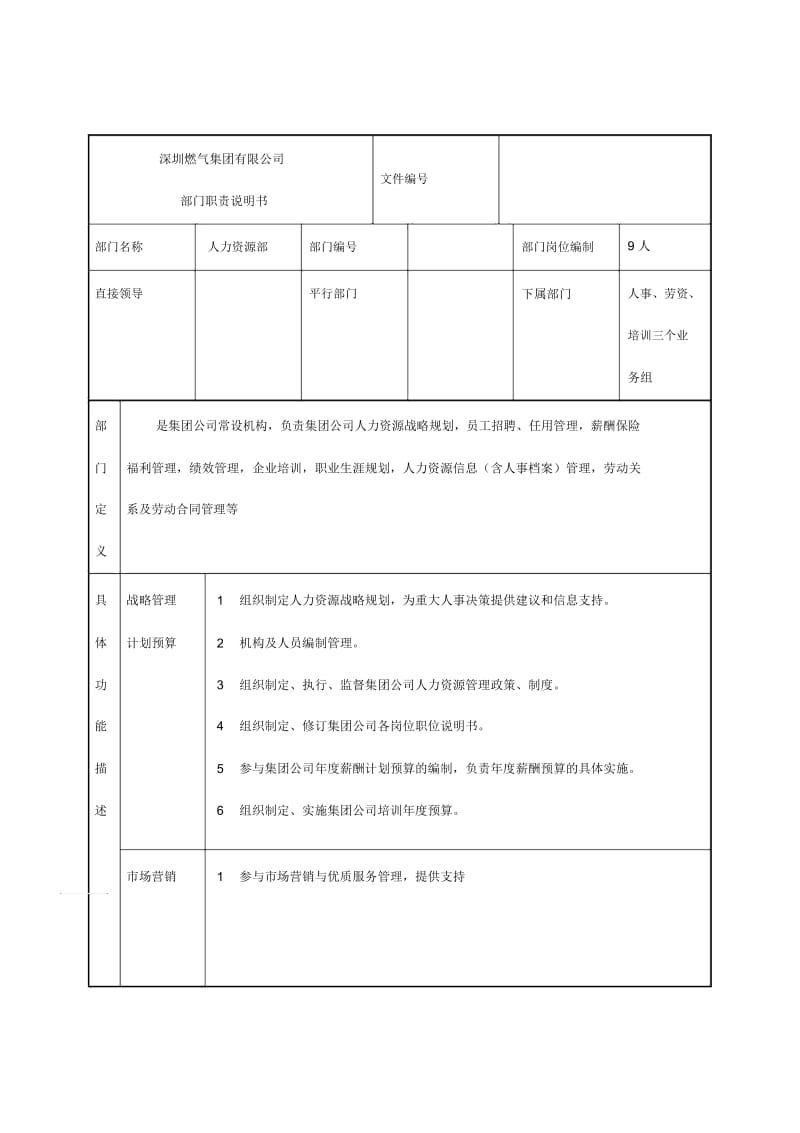 部门职责说明书人力资源部.docx_第1页