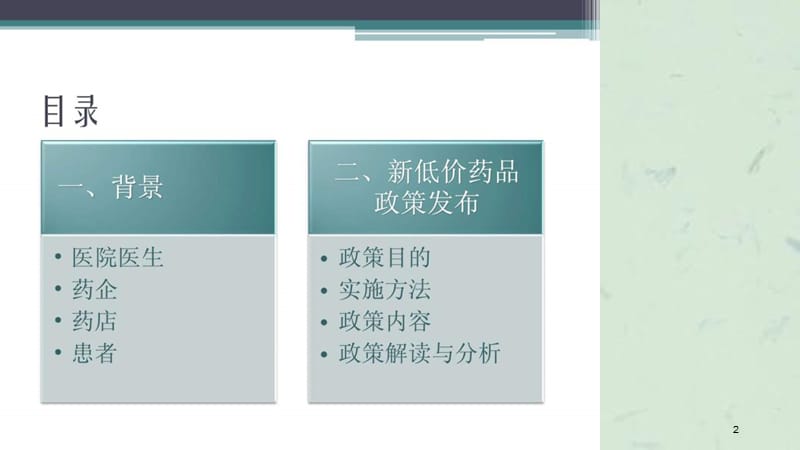 低价药品价格政策解读.ppt_第2页