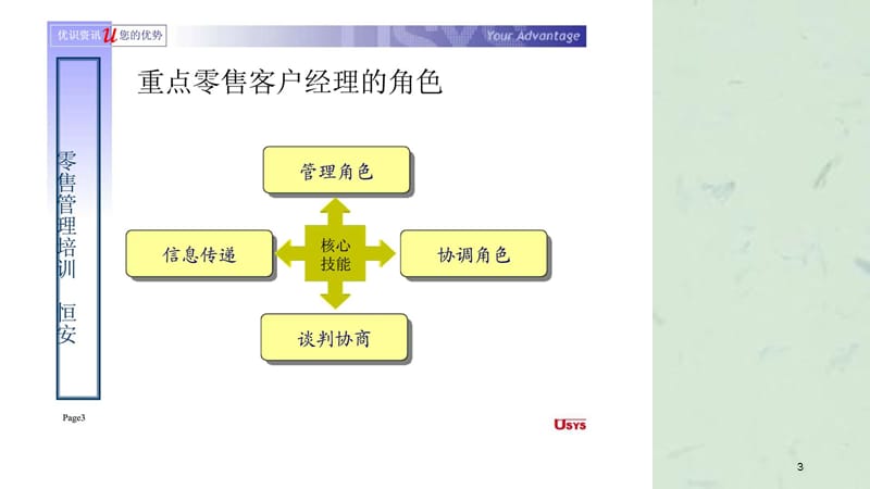 恒安集团零售管理培训零售客户经理角色与职责课件.ppt_第3页