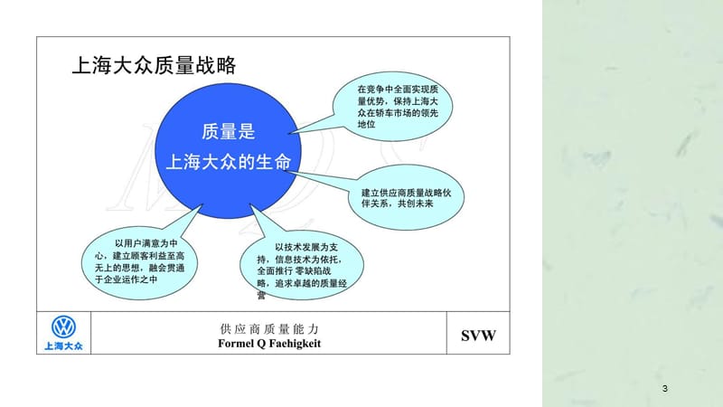 供应商质量能力培训上海大众外购件质量管理课件.ppt_第3页