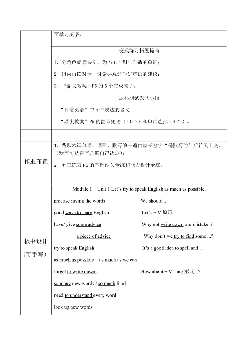 教案 Unit 1 Let’s try to speak English as much as possible..docx_第2页