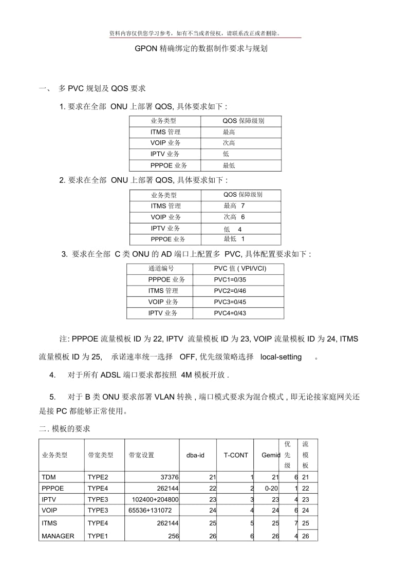 GPON精确绑定的数据制作要求与规划样本.docx_第1页