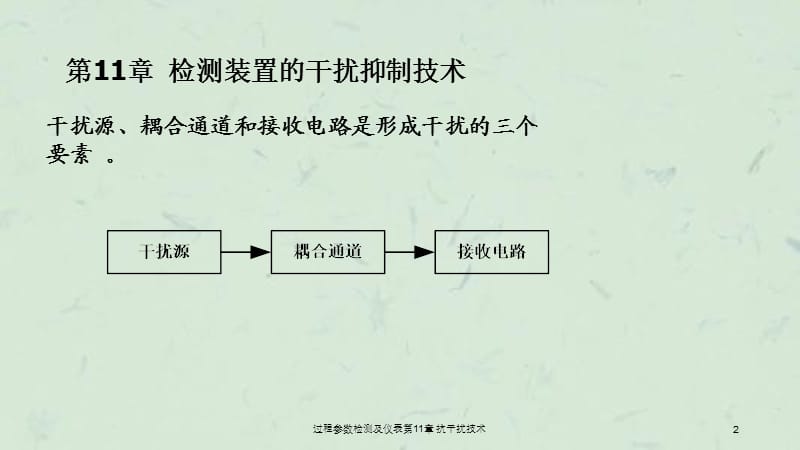 过程参数检测及仪表第11章抗干扰技术课件.ppt_第2页