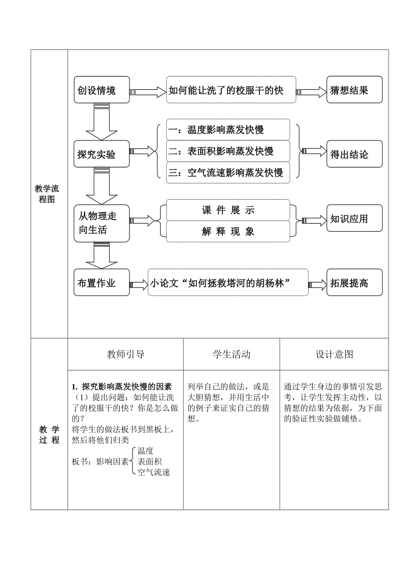 教学设计《蒸 发》 ——人教版八年级（上）.doc_第3页