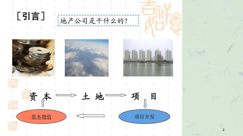 房地产企业全成本管理体系解读.ppt_第2页