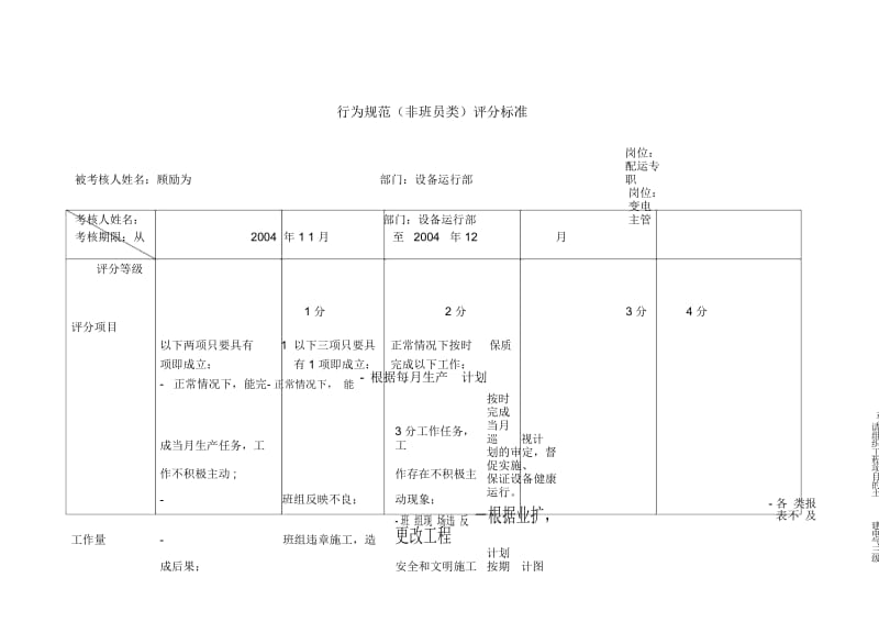 配运专职行为规范.docx_第2页