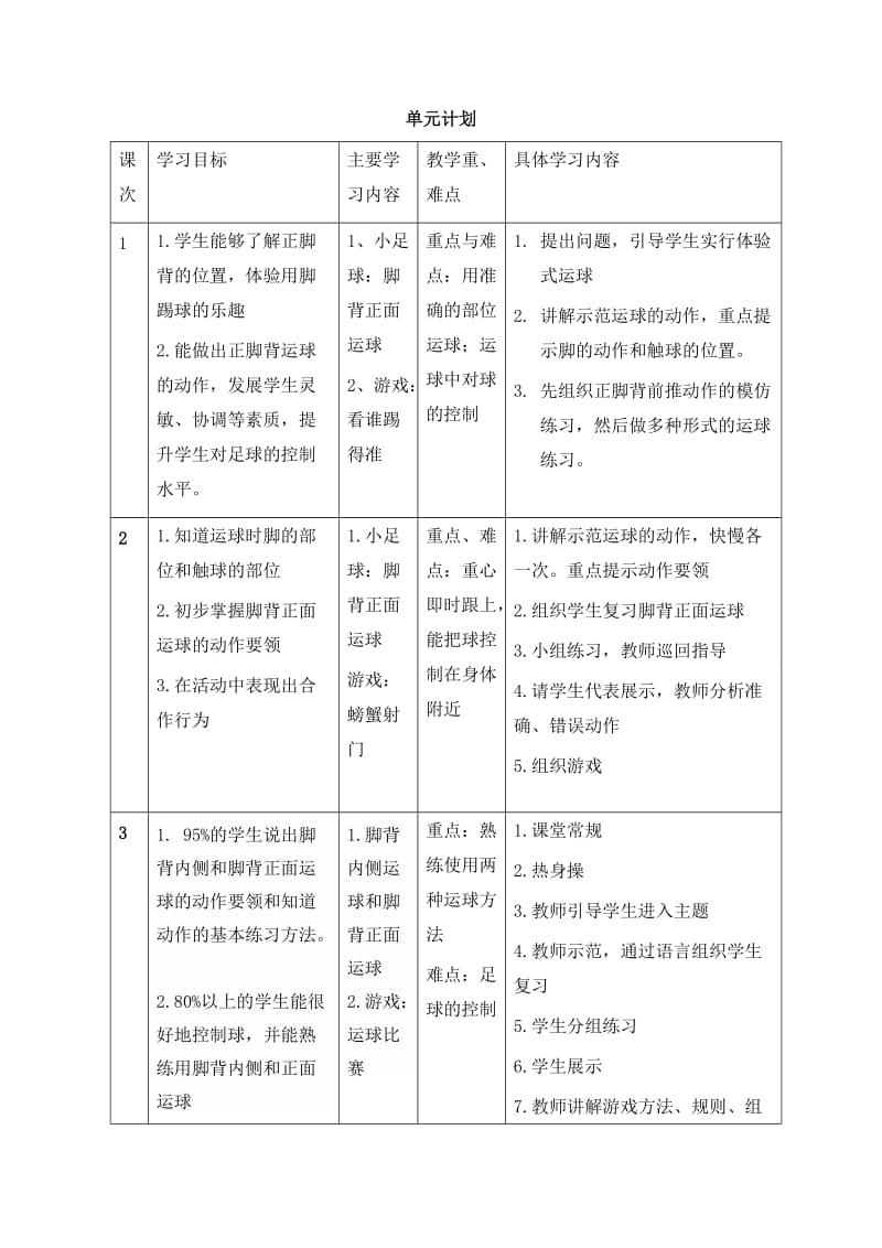 基于课程标准的体育教案.doc_第3页