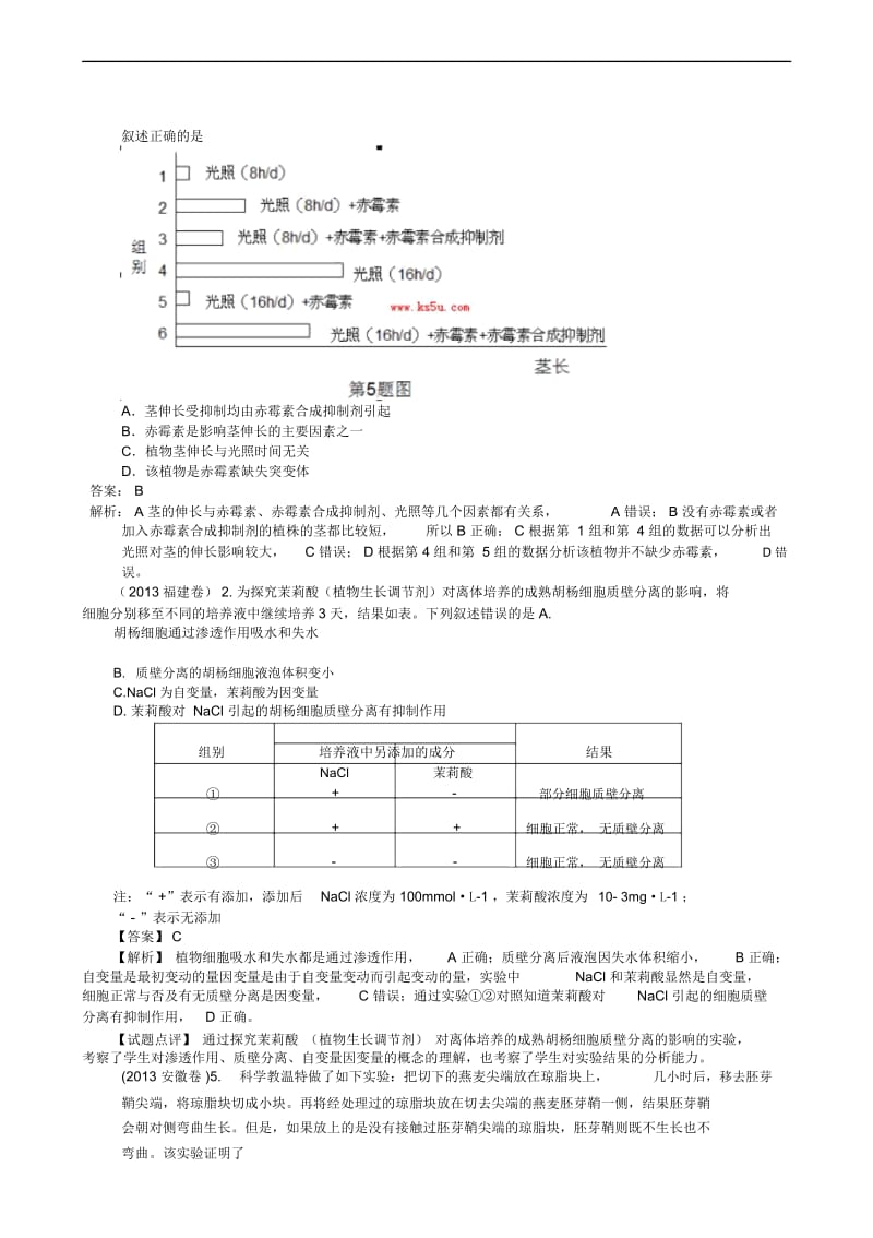 2013年高考真题分章汇编(含解析)必修3第3章植物的激素调节.docx_第2页