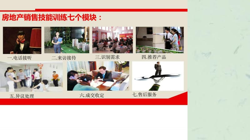 房地产商务礼仪教练之北京房地产销售培训.ppt_第2页