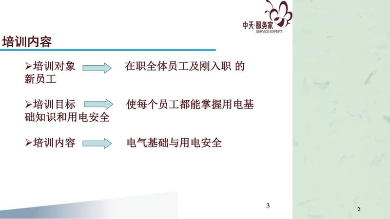 会展城九号物业管理有限公司安全用电培训课件.ppt_第3页