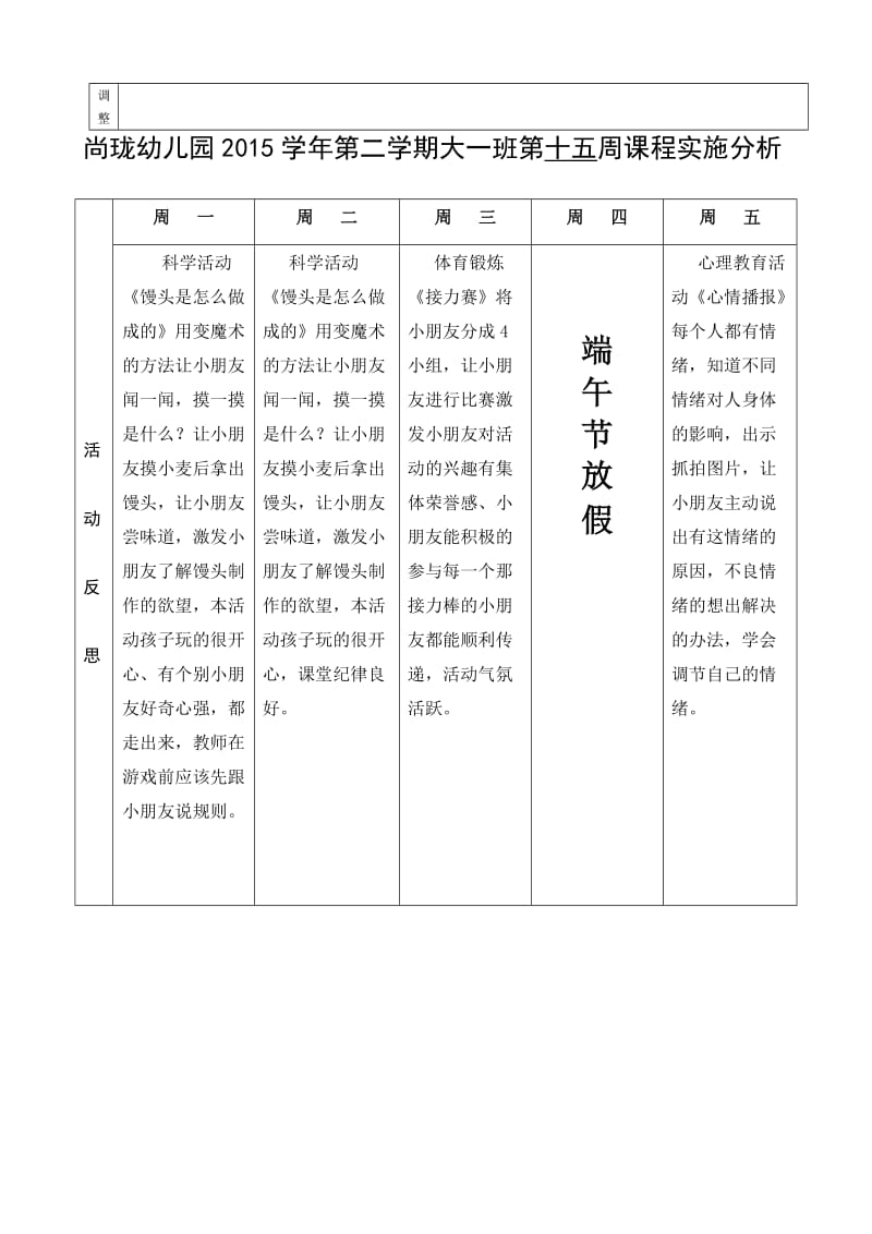 尚珑幼儿园2015学年第二学期大一班 第十五周计划.doc_第2页