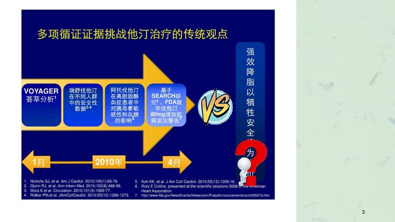 从循证医学看待他汀强效安全的辩证统一.ppt_第3页