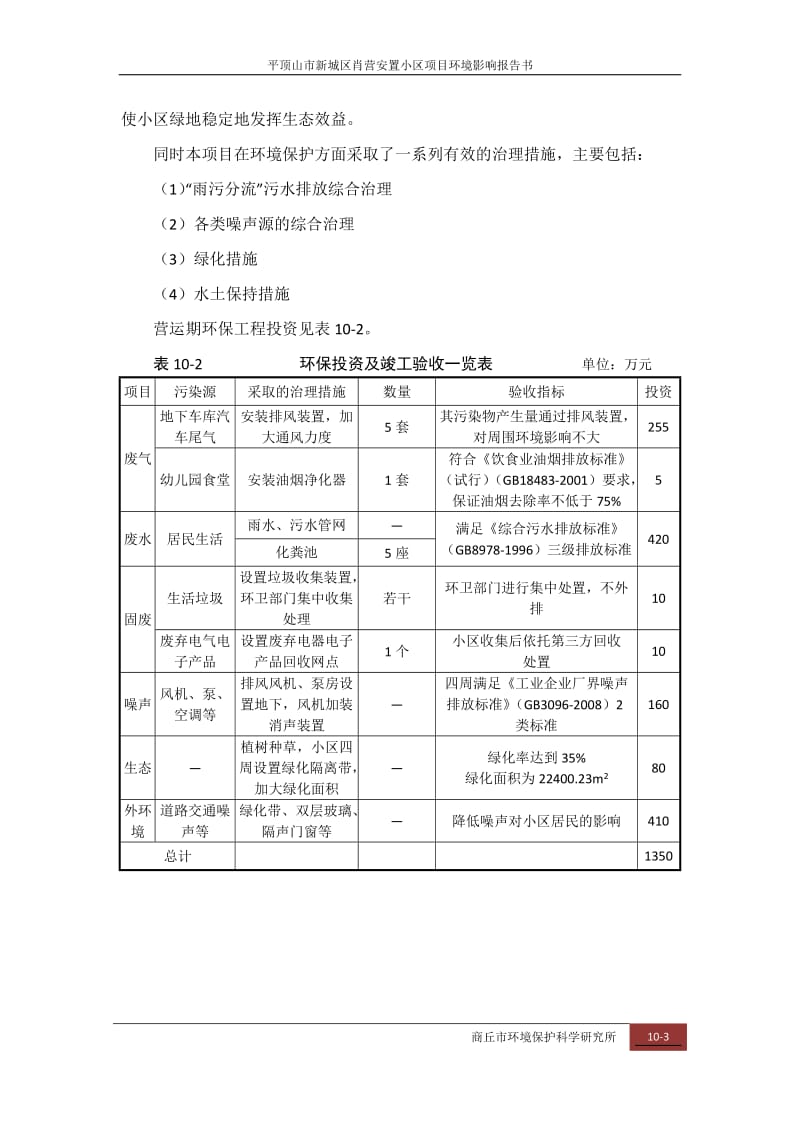 环境影响评价报告公示：肖营安置小区第十章环境经济效益分析环评报告.doc_第3页