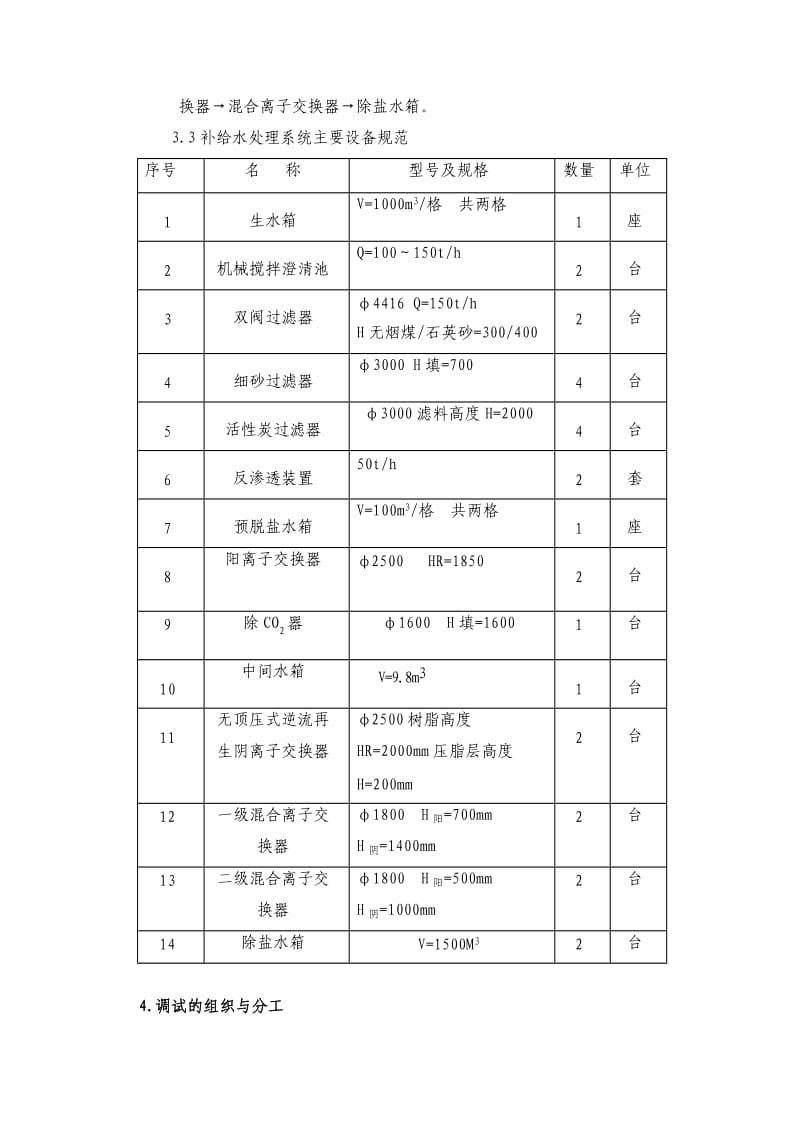 锅炉补给水处理调试措施化学补给水系统调试.doc_第2页