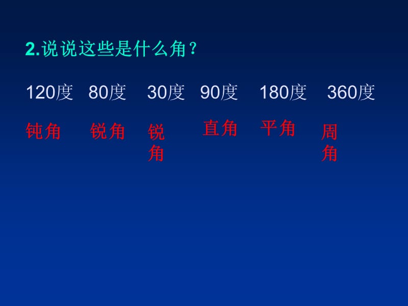 《角的画法》课件.ppt_第2页