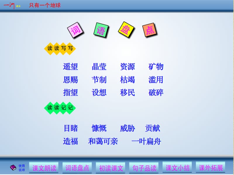 《只有一个地球》课件(7).ppt_第3页