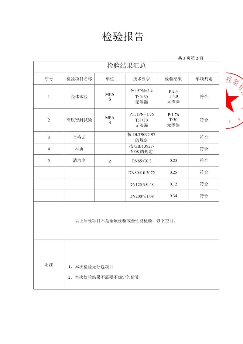 阀门检测报告.doc_第3页