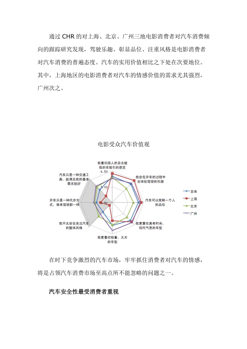 影院受众汽车消费倾向调查分析报告.doc_第3页