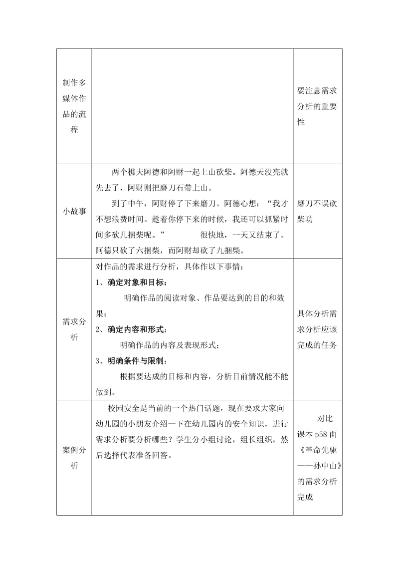 第三节多媒体信息的加工与表达.doc_第3页