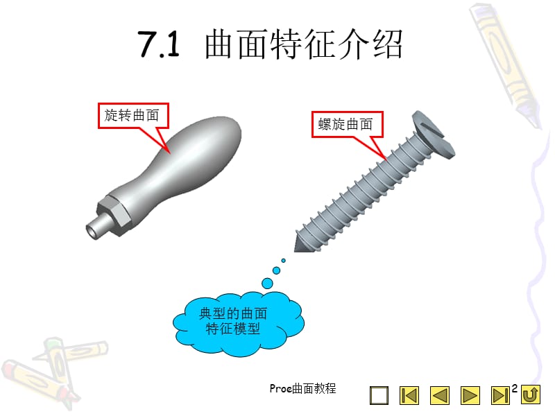 Proe曲面教程课件.ppt_第2页