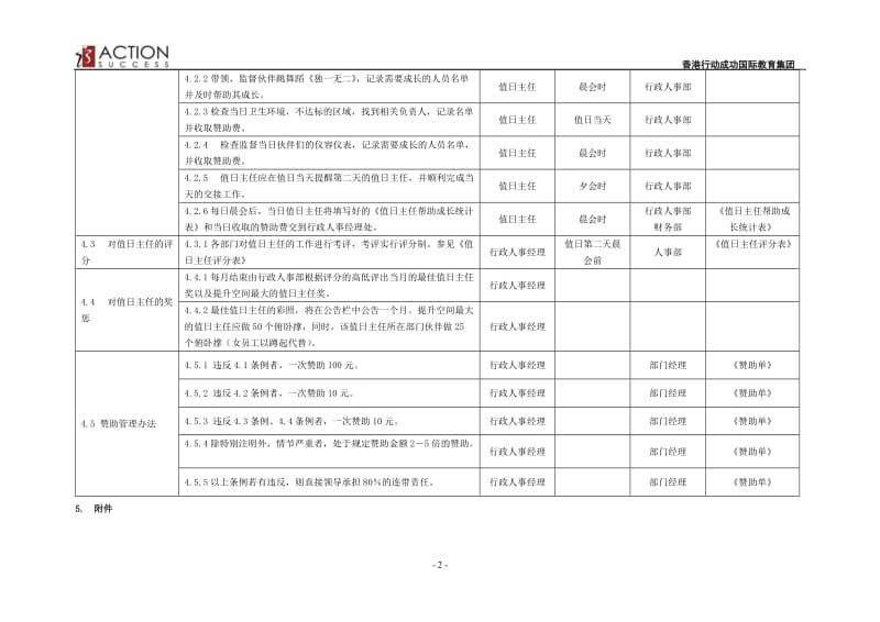 值日主任管理制度03.doc_第2页