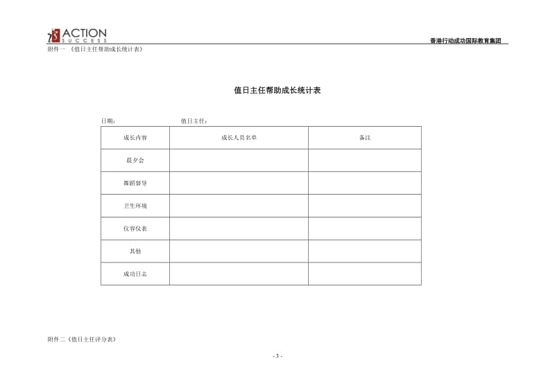 值日主任管理制度03.doc_第3页